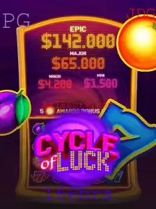 Desvendando o Fascinante Jogo CycleofLuck